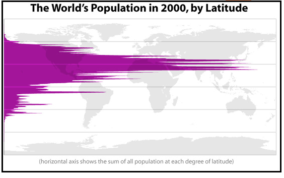 Population Distribution Worksheet Worksheet