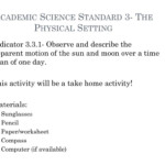 PPT Sun Moon Movement PowerPoint Presentation Free Download ID