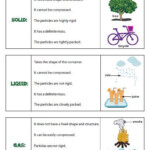 Properties Of Matter Chart chart Matter Properties Science