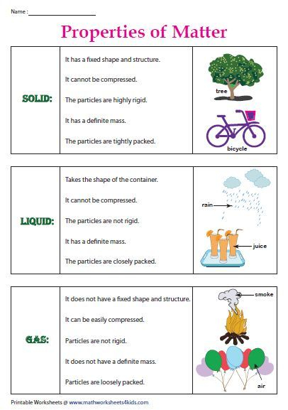 Properties Of Matter Chart chart Matter Properties Science 
