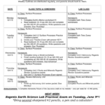 Regents Earth Science Lab Practical Exam On Tuesday June 9th