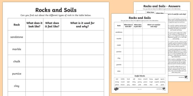 Rocks And Soils Worksheet Rocks And Soils Types Of Rock