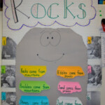 Rocks For Kids 15 Fun Activities And Ideas Teach Junkie