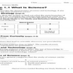 Science Form 1 Chapter 1