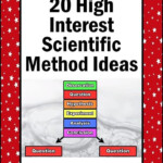 Scientific Method Activities For 4th 5th And 6th Grade Scientific