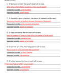 Scientific Method Steps Examples Worksheet Zoey And Sassafras