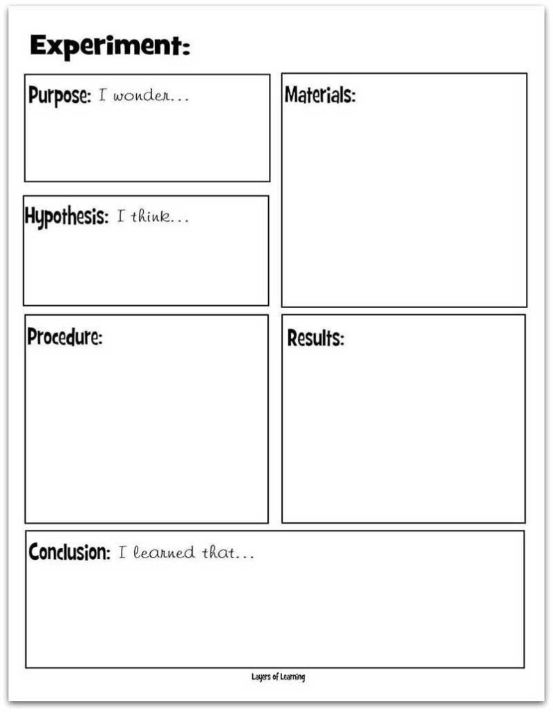 Scientific Method Worksheet 4th Grade Scientific Method Worksheet 