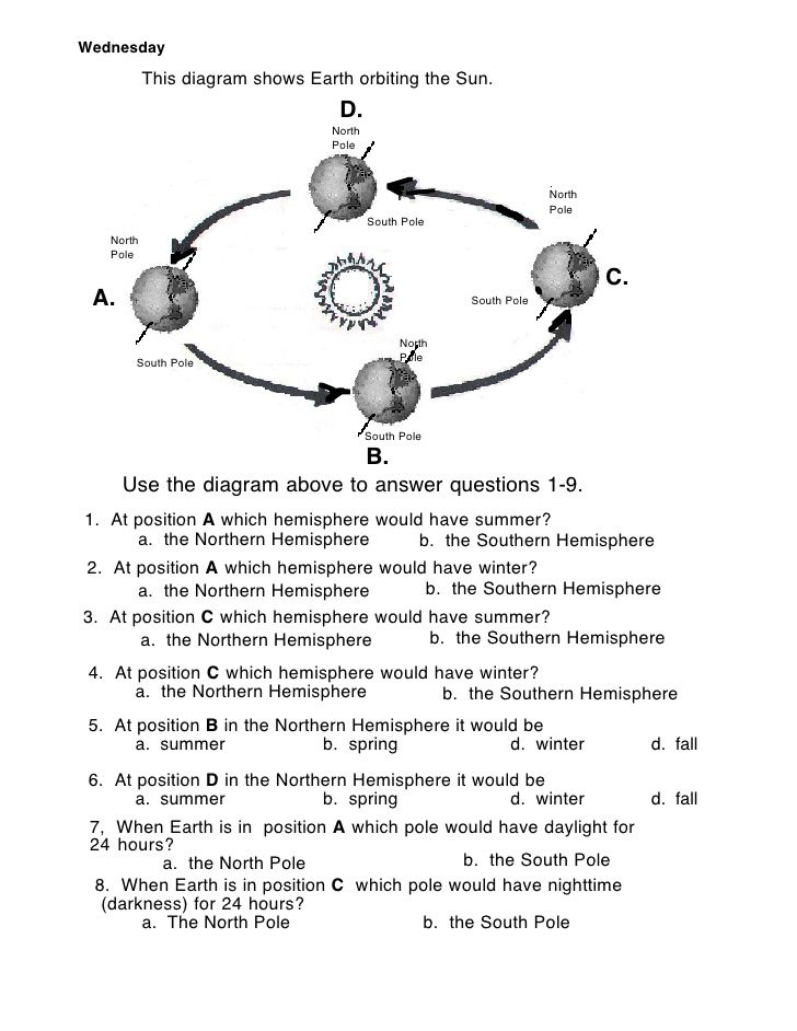 Seasons Review Worksheet Answer Key My Worksheet Time