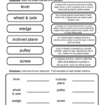 Simple Machines Activities Simple Machines Have Fun Teaching