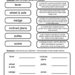 Simple Machines Activities Simple Machines Have Fun Teaching