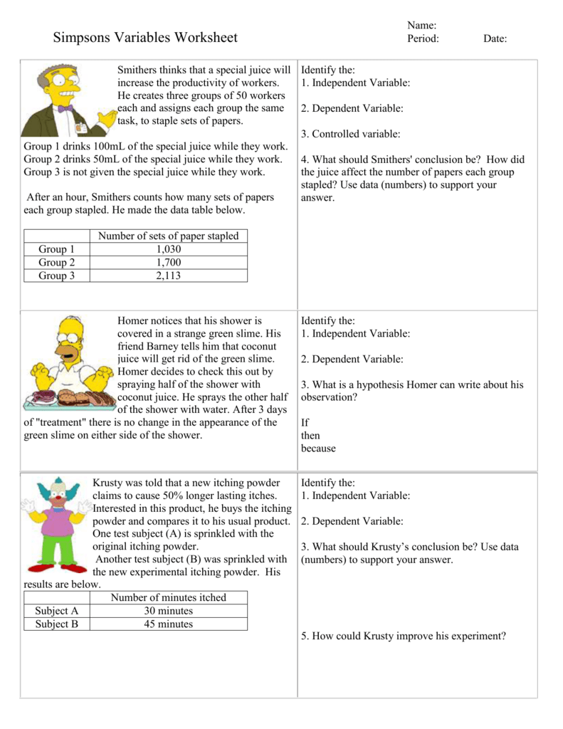 Simpsons Variables Worksheet Answers Escolagersonalvesgui