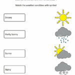 The City School Grade 4 Science Reinforcement Worksheet
