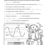 The Mailbox Physical Science Middle School 6th Grade Science