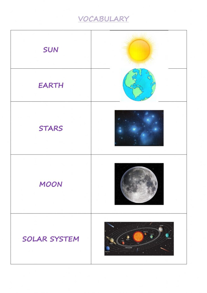 The Sky Universe Interactive Worksheet