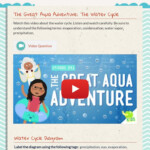 The Water Cycle 3rd Grade Science Water Cycle Biology Worksheet