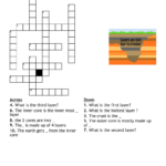 Upper Layer Of Earth S Crust Crossword The Earth Images Revimage Org