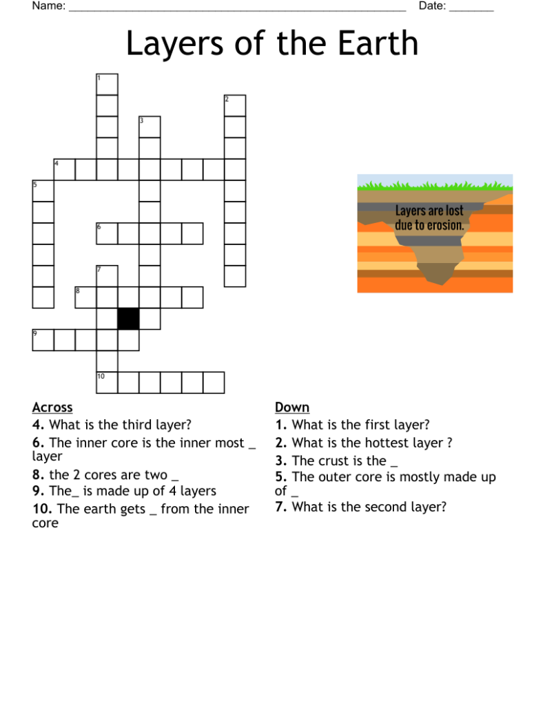 Upper Layer Of Earth S Crust Crossword The Earth Images Revimage Org