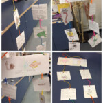 Vertebrates And Invertebrates Homeschool Life Science Homeschool Science