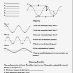 Wave Review Worksheet Answer Key Middle School Wave Worksheet With Images In 2020 Middle