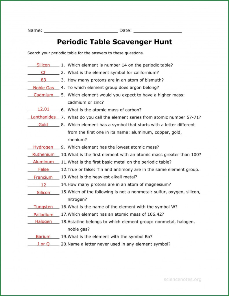 Who Am I Periodic Table Worksheet Answers Uncategorized Resume 
