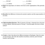 20 Egyptian Number System Worksheet Worksheet From Home