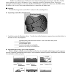 20 Relative Dating Worksheet Answer Key Pdf