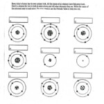 8th Grade Atomic Structure Worksheet Worksheet