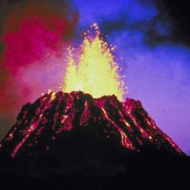 Activities For Teaching Constructive Destructive Forces On The Earth 