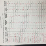 Atom Accounting Worksheet Free Download Goodimg co