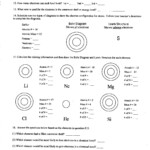 Atomic Structure Worksheet Answer Key Label The Parts Of An Atom On The