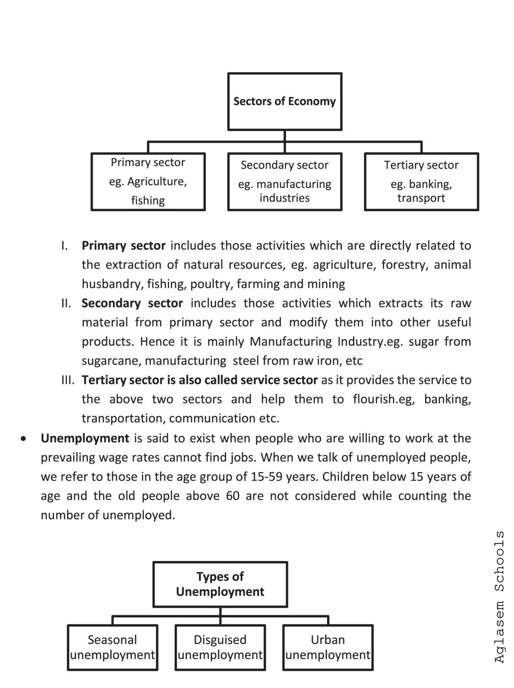 CBSE Notes Class 9 Social Science People As Resource AglaSem Schools