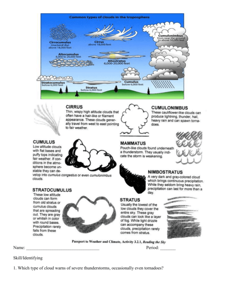 Clouds Worksheet