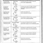 Demand Worksheet Answer Key Naturalium