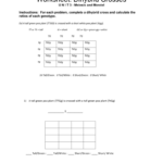 Dihybrid Cross Worksheet Answers