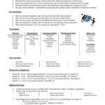 Earth Science Regents Worksheet Scienceworksheets