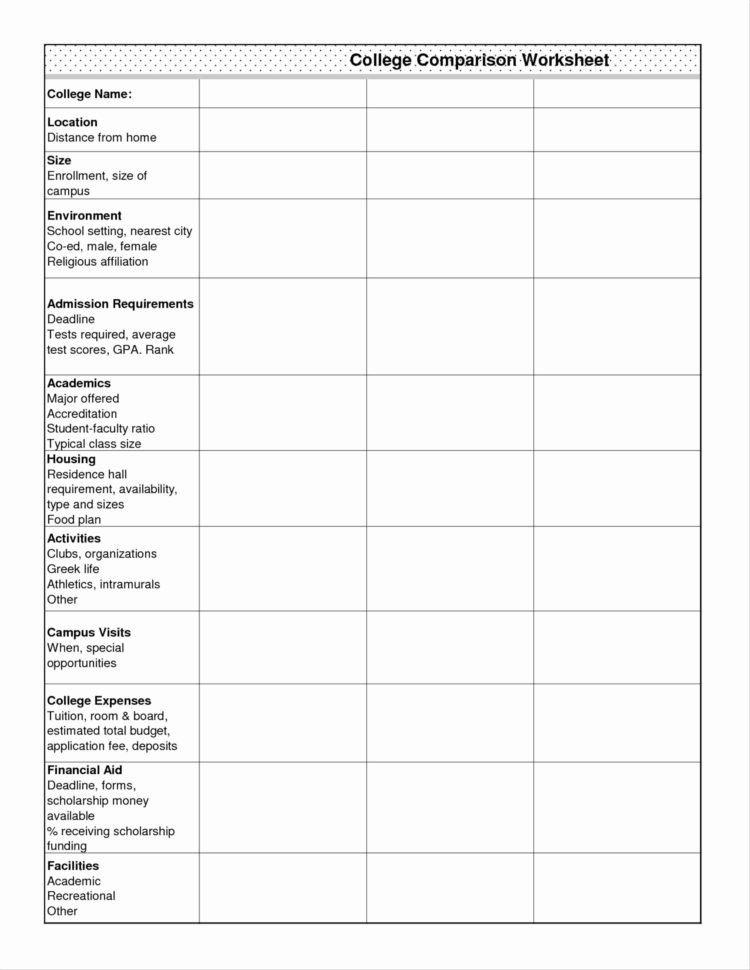 Health Insurance Plan Comparison Spreadsheet Throughout Health 
