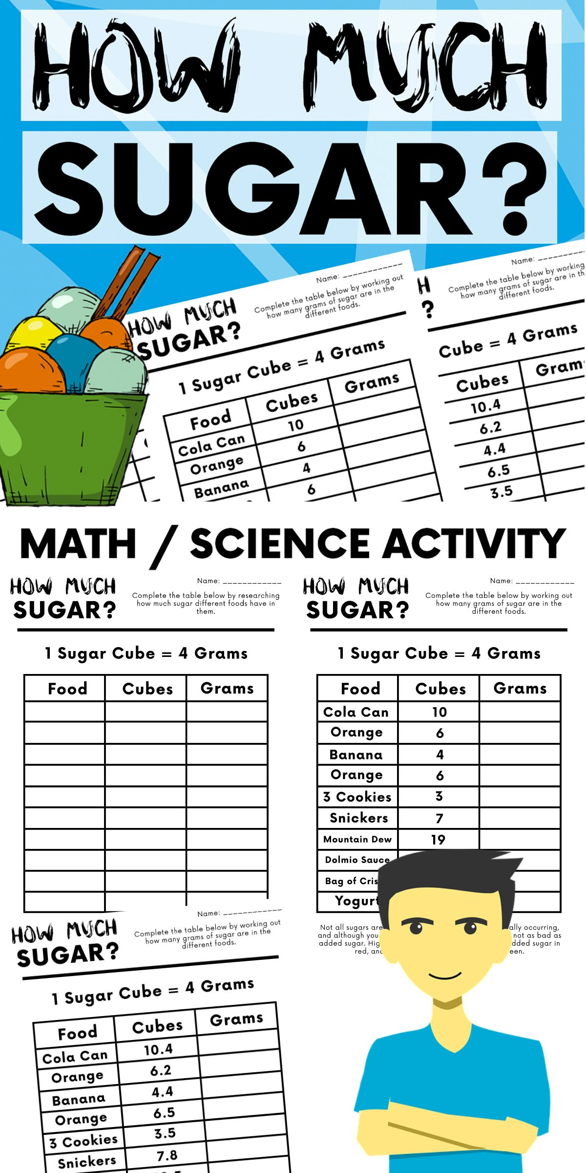 How Much Sugar Worksheet Free Download Goodimg co