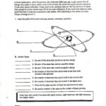 Introduction To Atoms Worksheet Answer Key Inspireops
