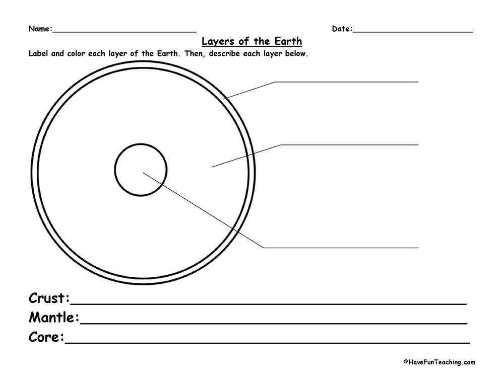 Labeling Layers Of The Earth Worksheet Word Problem Worksheets Math