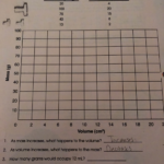 Physical Science If8767 Page 13 Density EduForKid