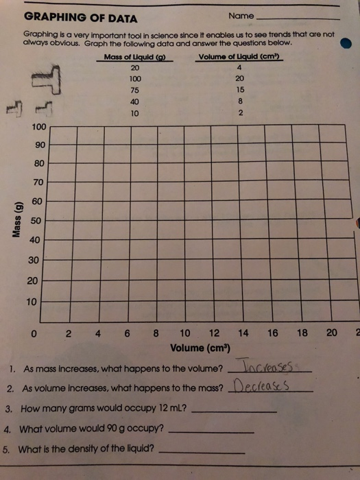 Physical Science If8767 Page 13 Density EduForKid
