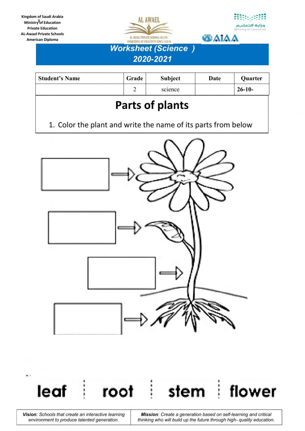 Science Interactive Activity For Grade 2