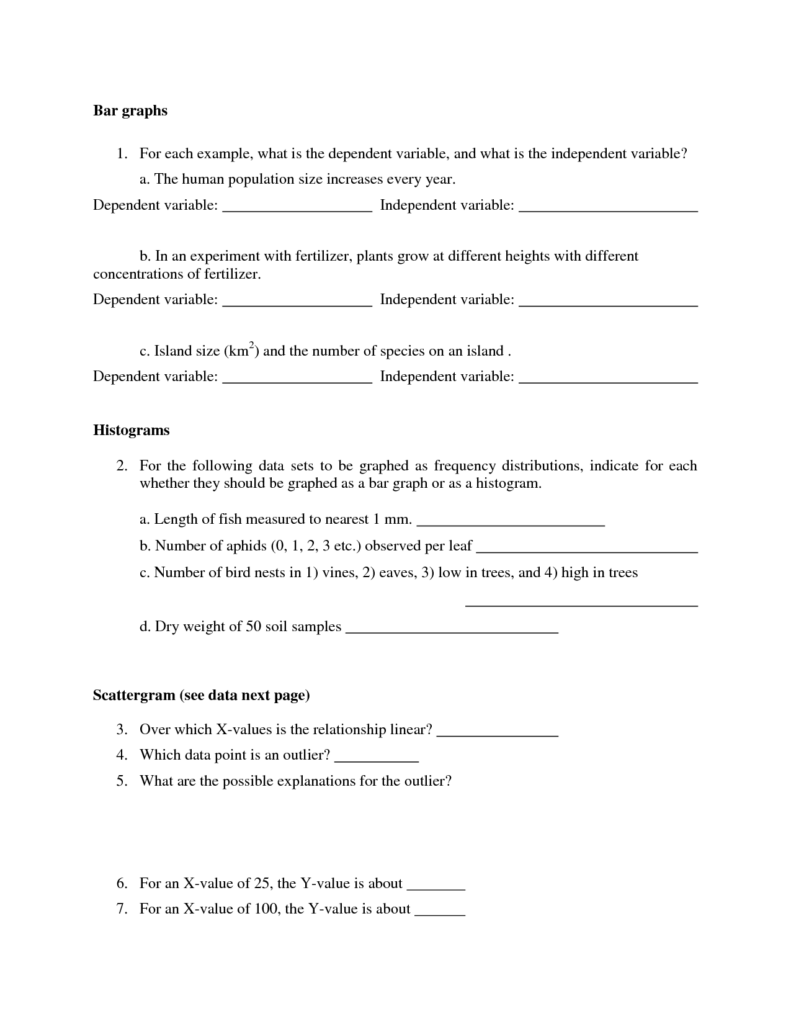 Simpsons Variables Worksheet Answer Key
