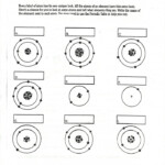 What Is An Atom Worksheets 99Worksheets