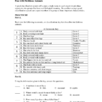 14 What Darwin Never Knew Worksheet Answer Key Worksheeto