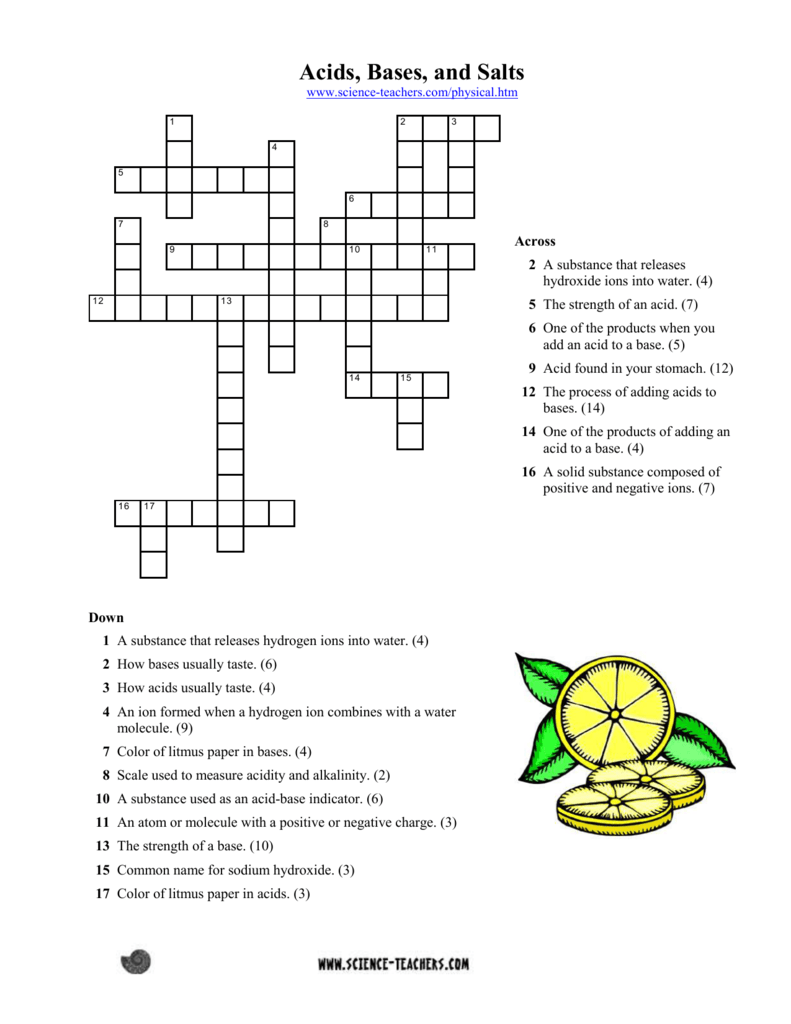 Acids Bases And Salts Worksheet Class 7