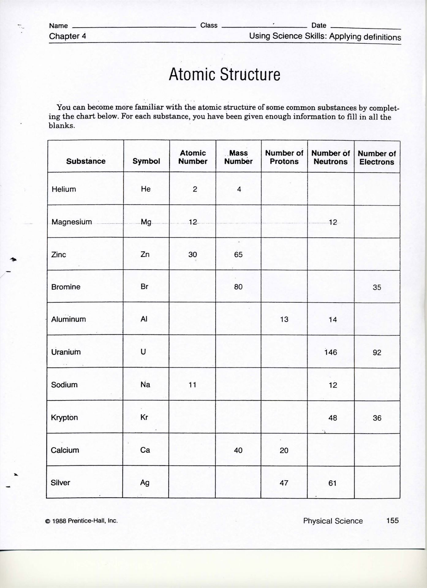 Atoms And Elements Worksheet