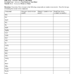 Chemical Bonding Worksheet Answers
