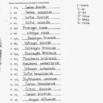 Chemistry Chapter 8 Covalent Bonding Worksheet Answer Key