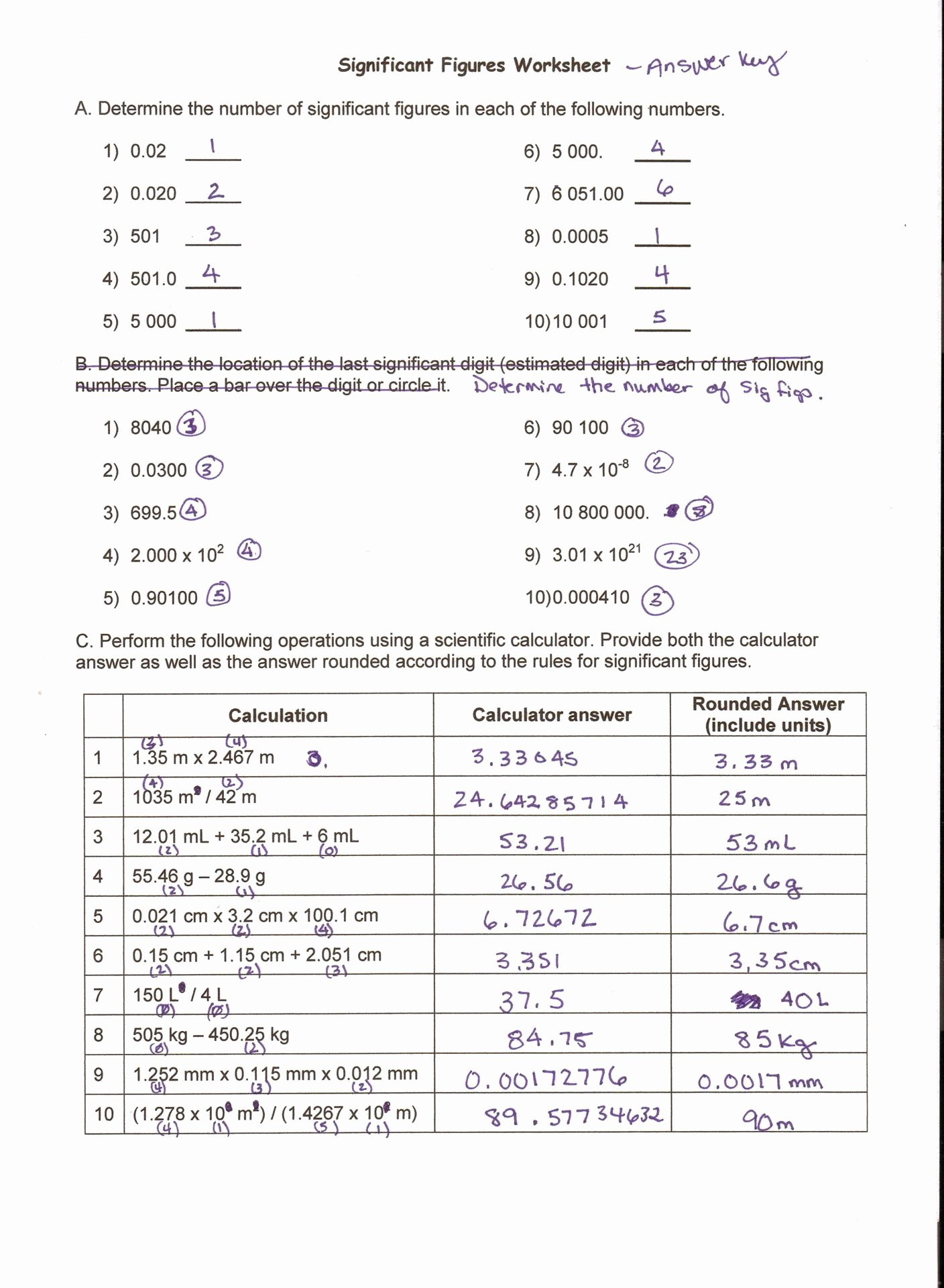 Counting Atoms Worksheet Answers